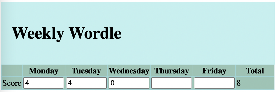 A table with days of the week in the top row and score numbers that you can input in the second row.